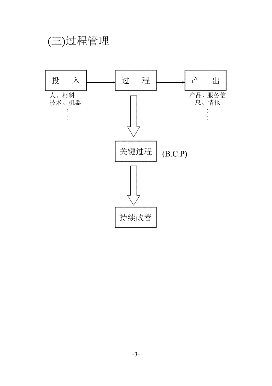 全面质量管理 tqc 介绍_第4页