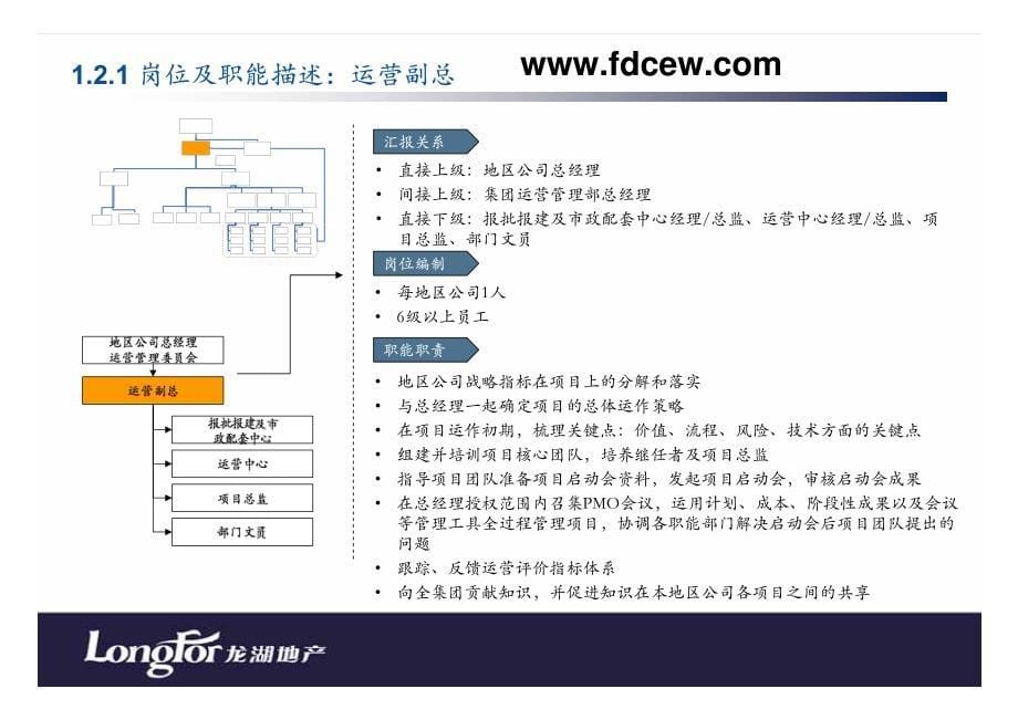 上海龙湖地产运营组织架构与运营体系_第5页
