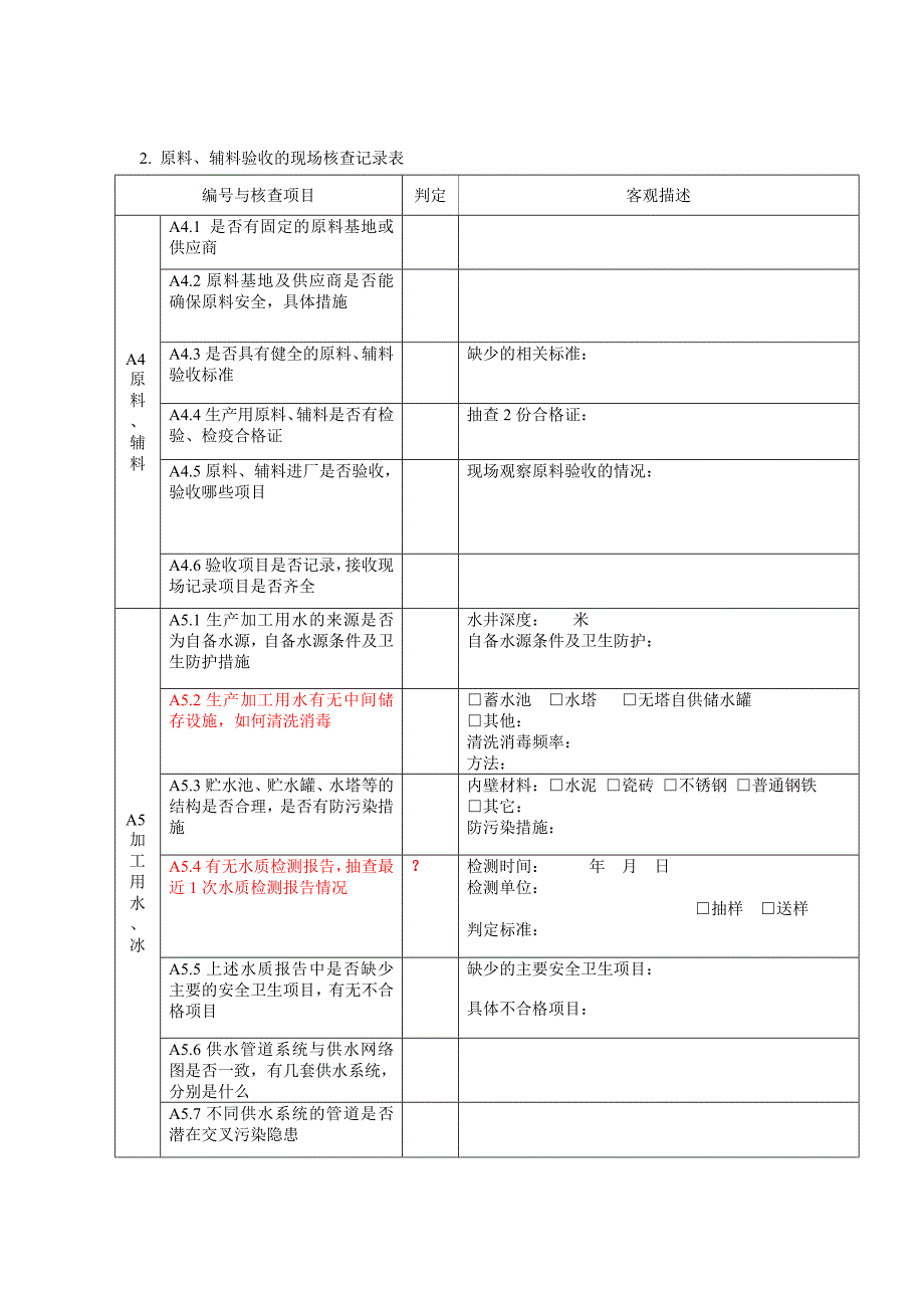 一般卫生注册登记评审记录.精品文档_第3页