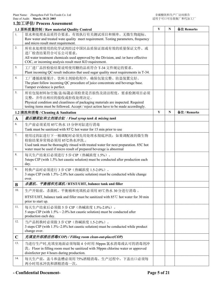 可口可乐公司非碳酸饮料生产厂审核报告.精品文档_第5页