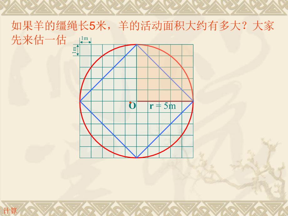 六年级数学圆的面积公式推导 ppt课件_第3页