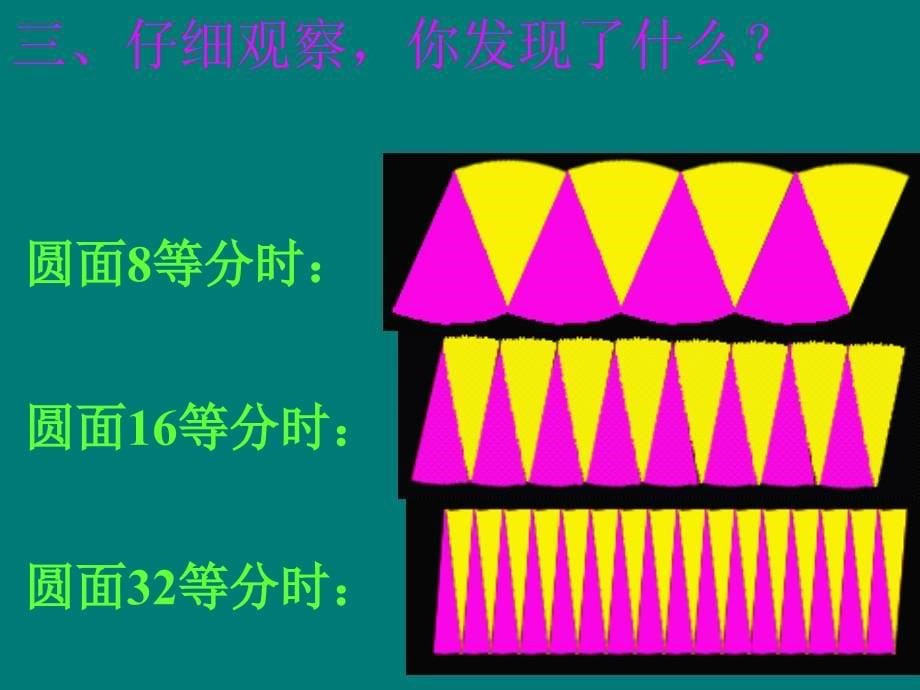 六年级数学圆的面积公式推导 ppt课件_第5页