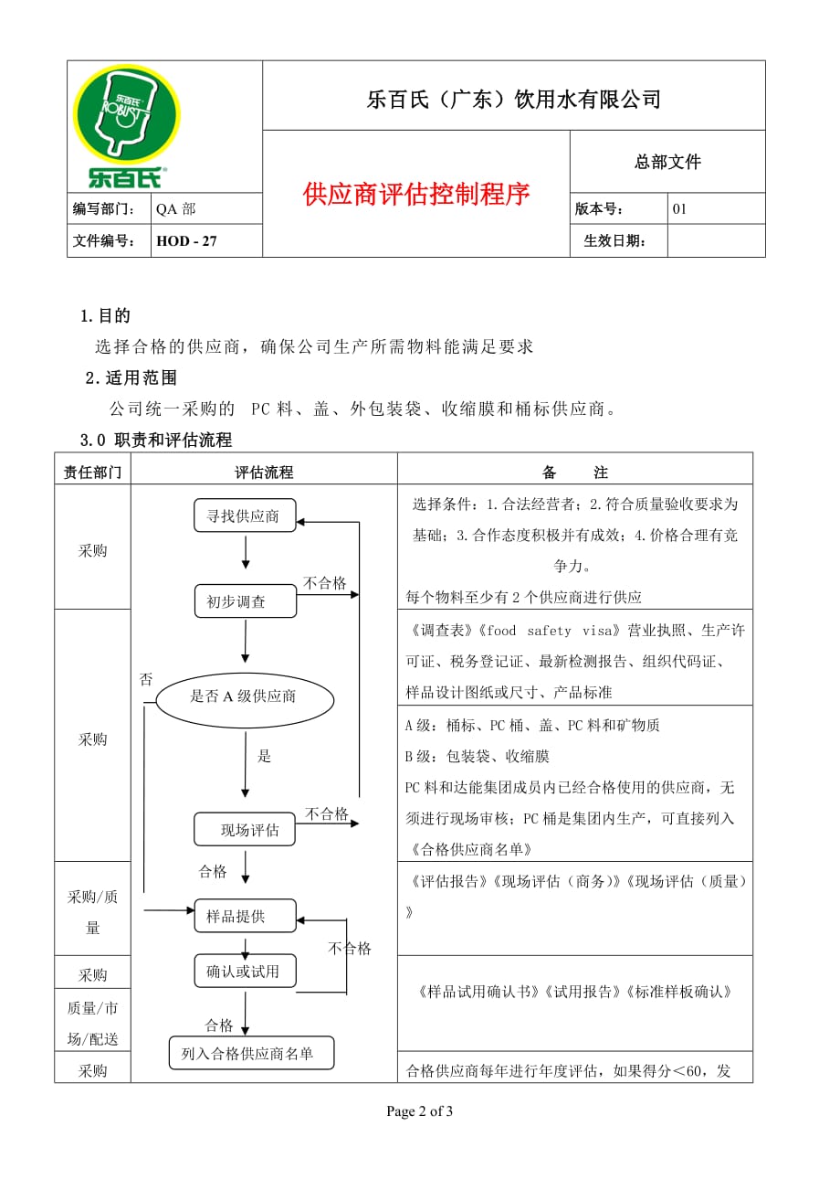 乐百氏饮料供应商评估控制程序.精品文档_第2页