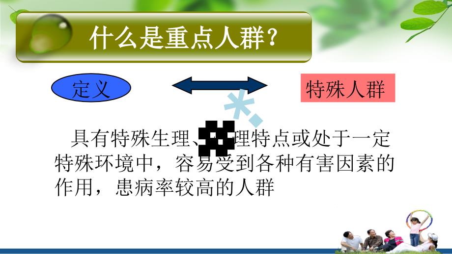 重点人群健康管理 ppt课件_第2页