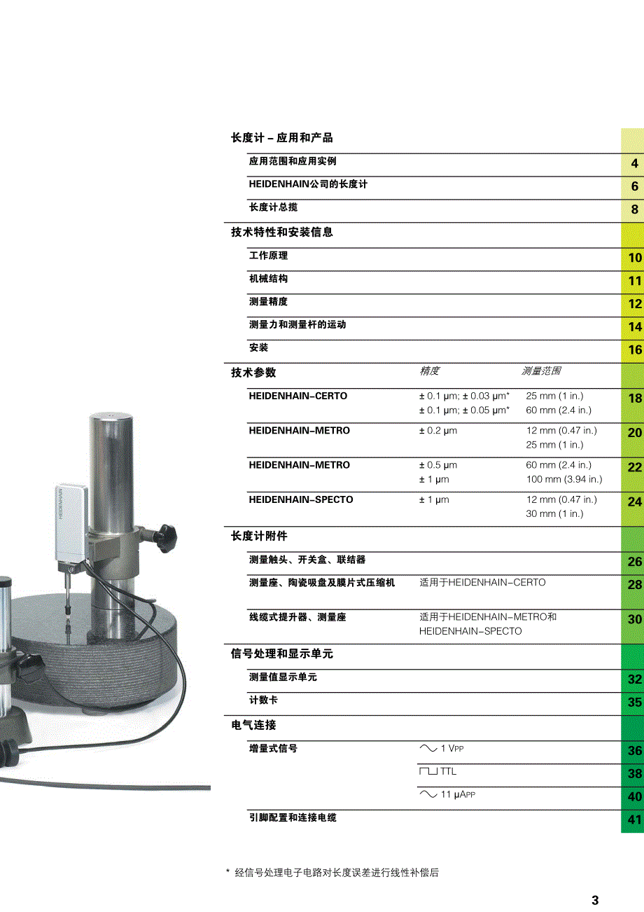 海德汉长度计_第3页