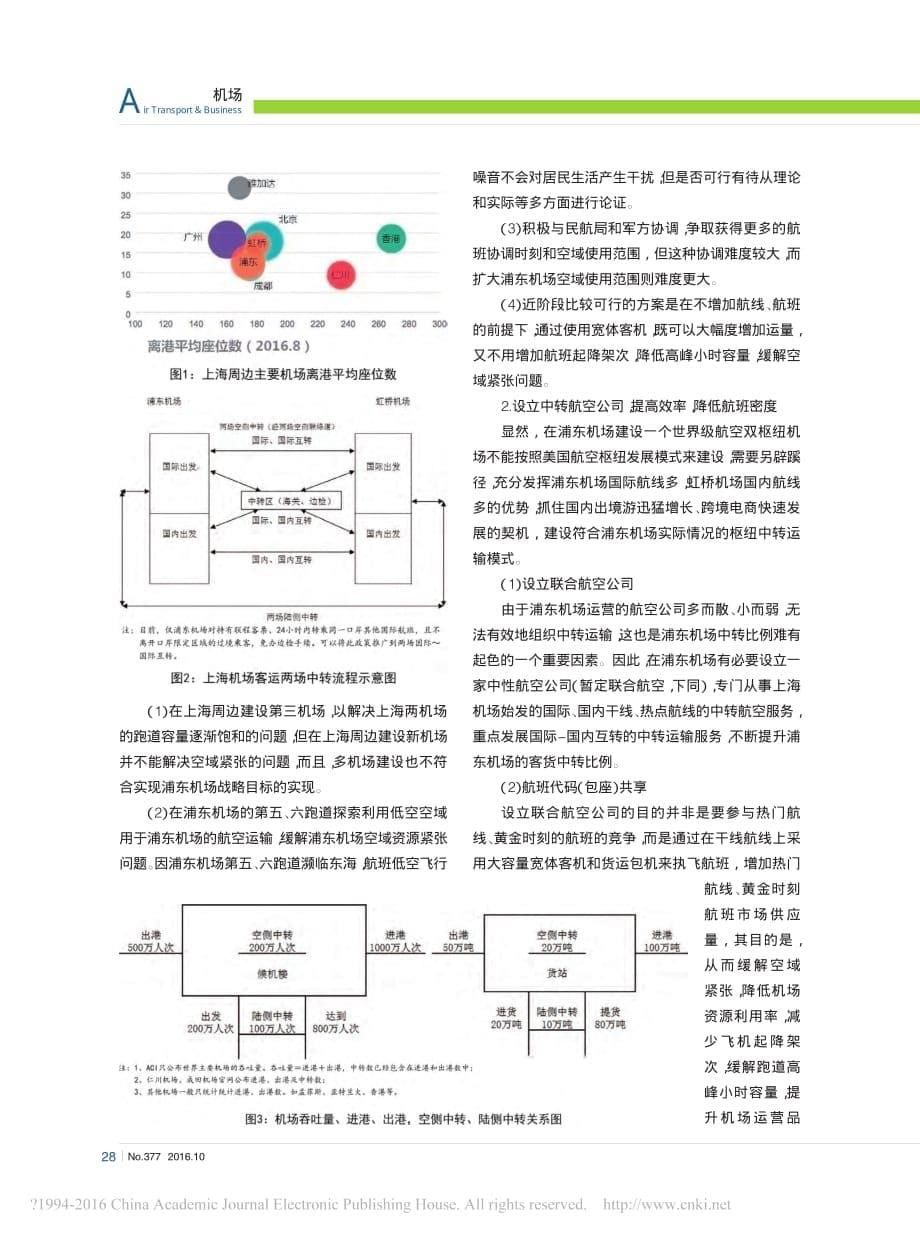 浦东机场世界级双枢纽建设初探 景州_第5页