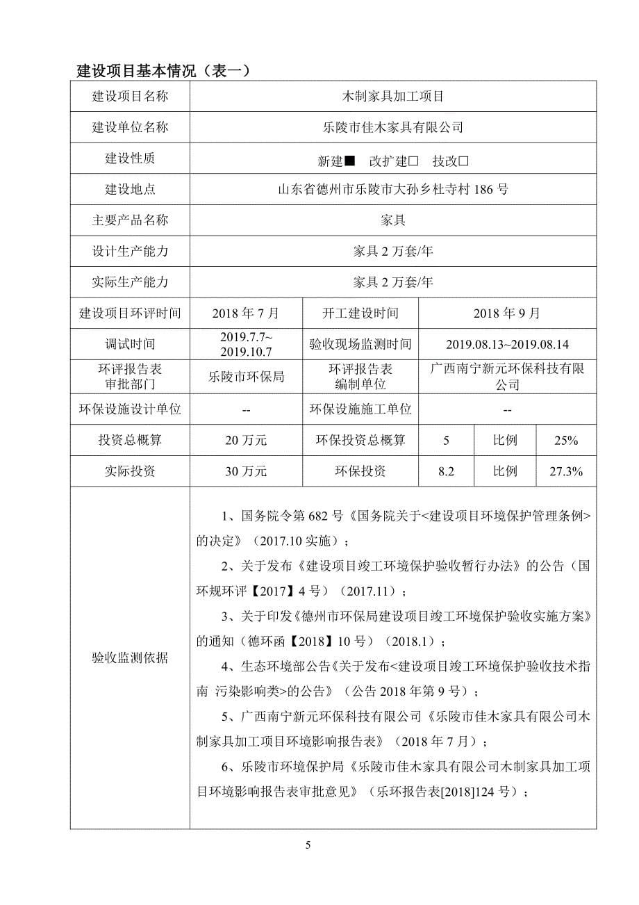 木制家具加工项目竣工环保验收报告_第5页