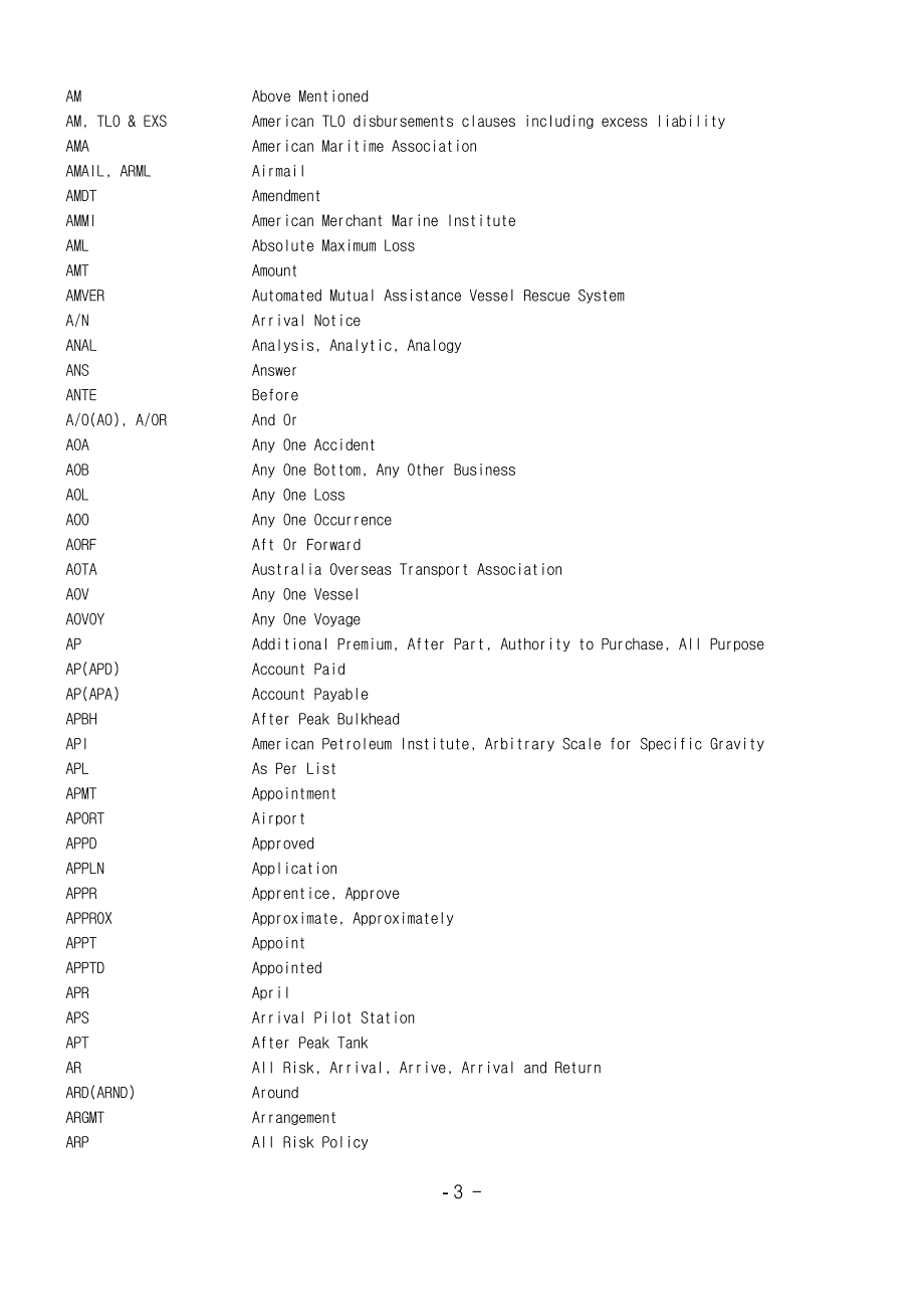 租船用语缩写集合_第3页
