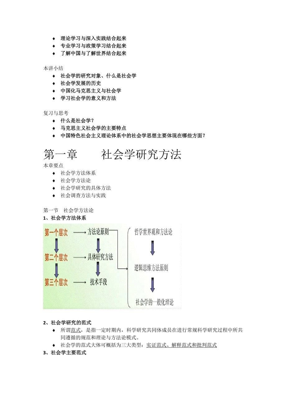 社会学内容摘要1_第5页