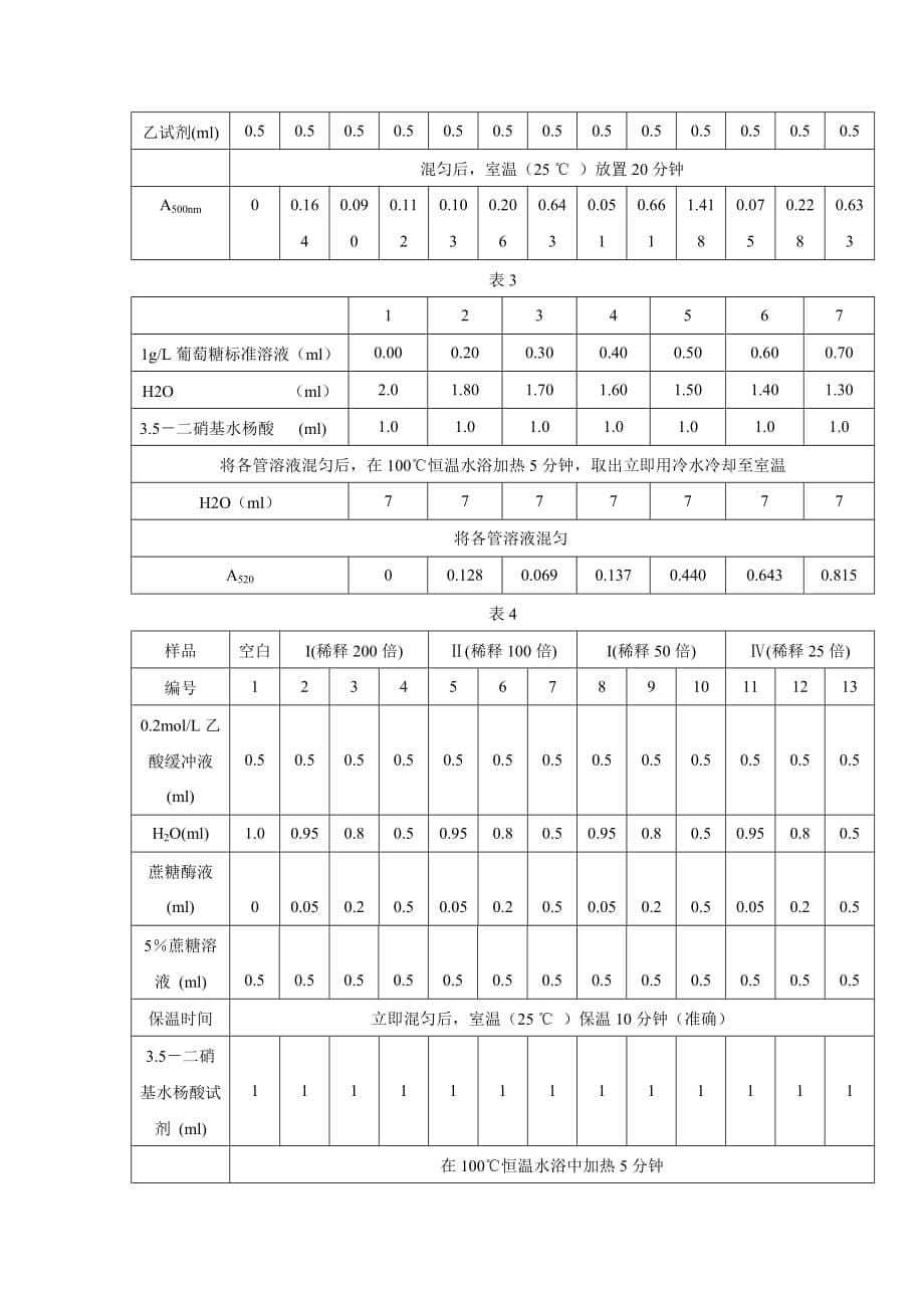 浙江大学生物化学丙实验报告3、4_第5页