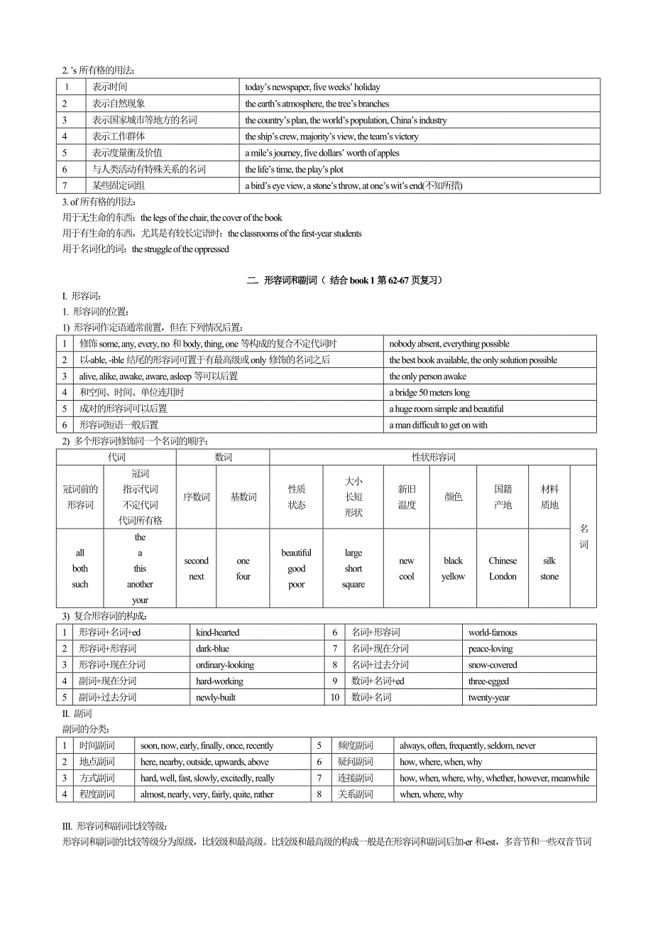 英语语法图解 老师_第2页