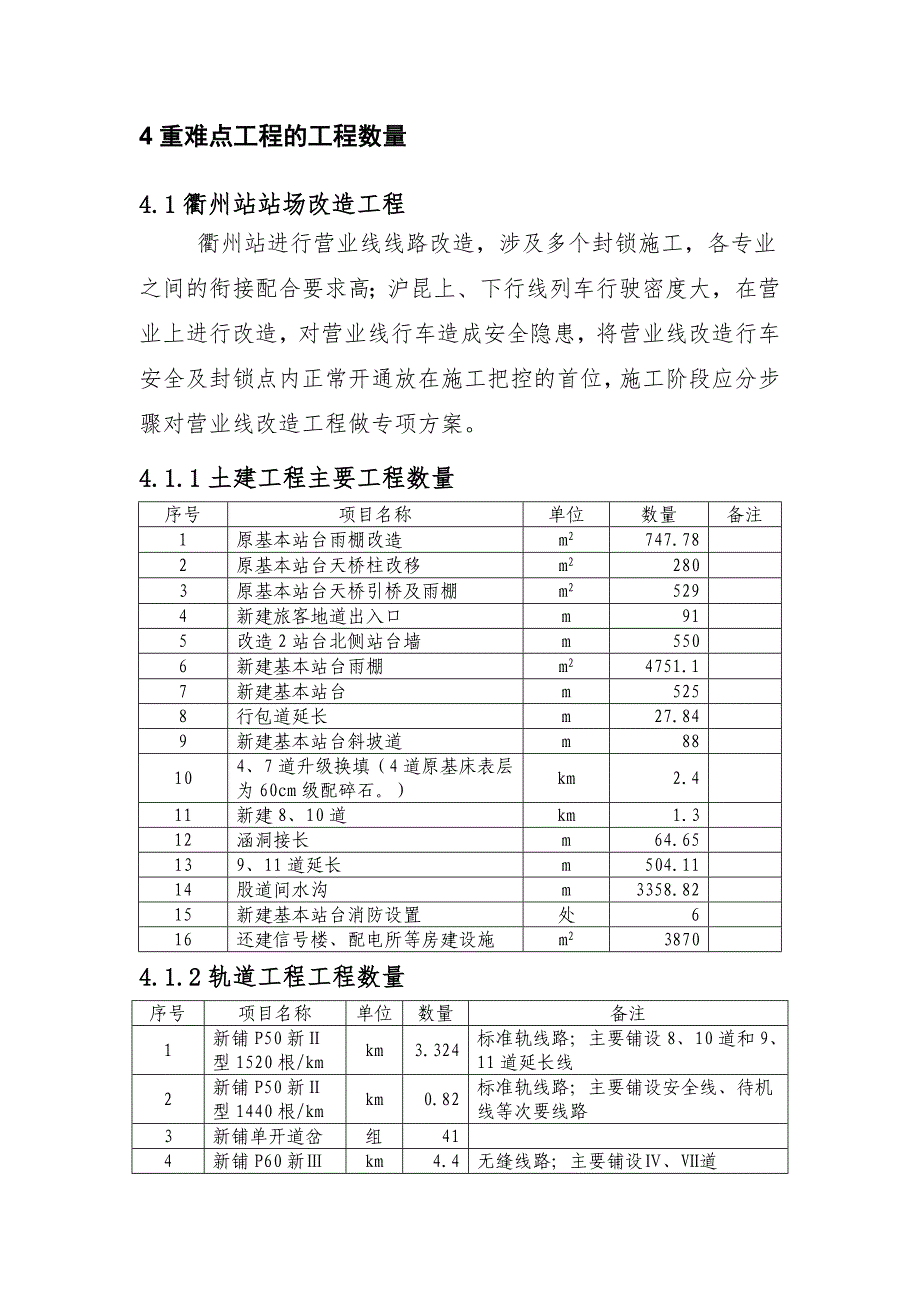 项目标准化管理工作策划方案_第4页