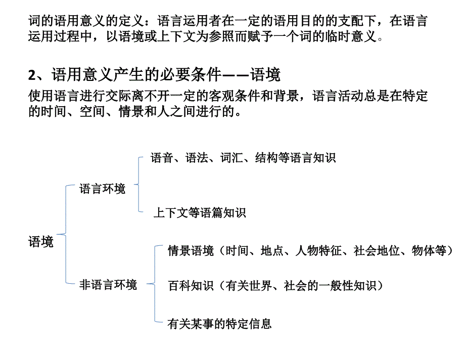 词的语用意义_第4页