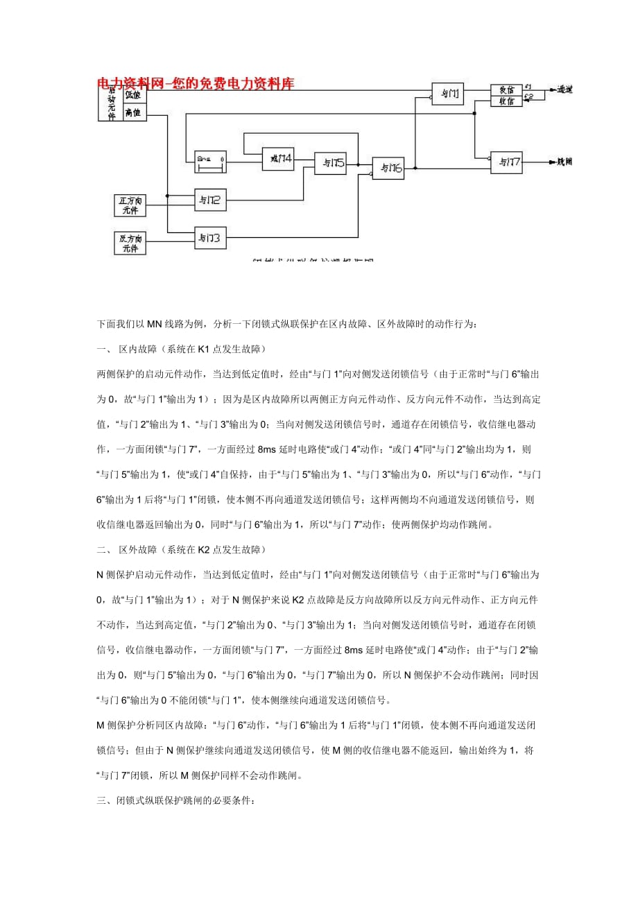 纵联保护原理_第3页