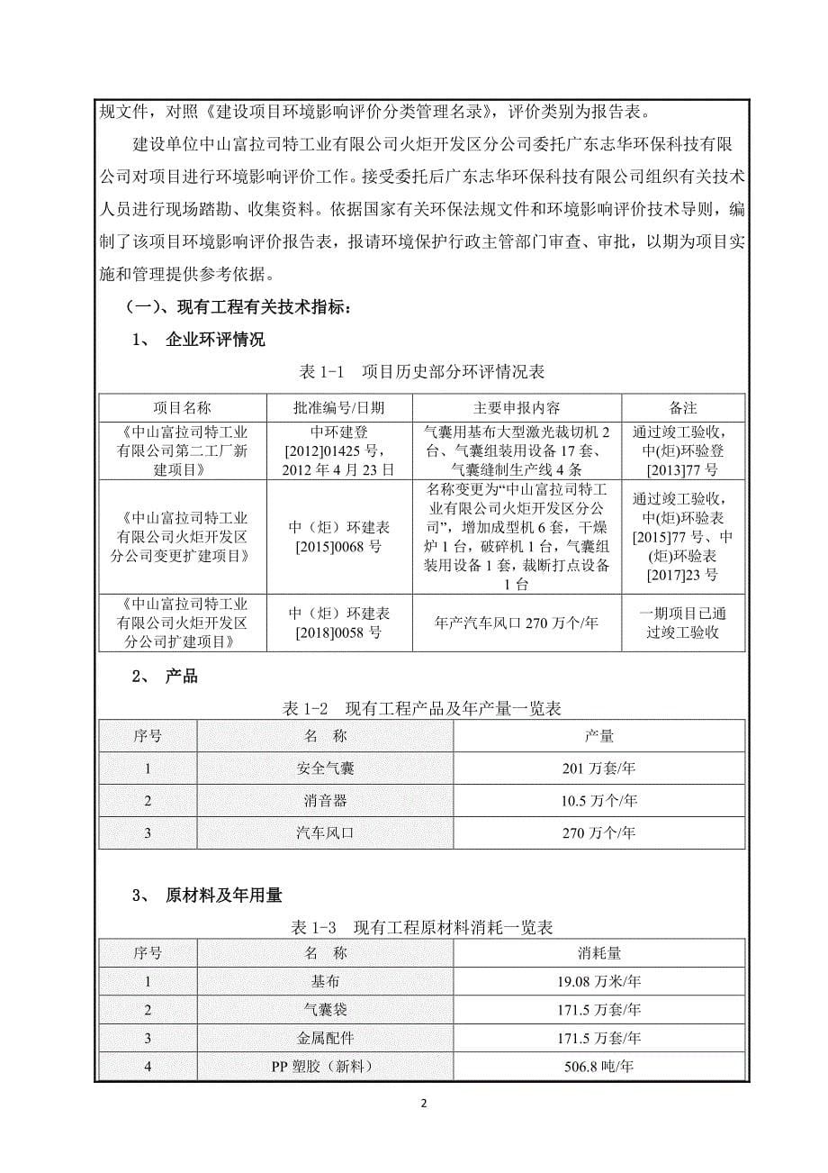 中山富拉司特工业有限公司火炬开发区分公司年产安全气囊袋229万袋扩建项目环境影响报告表_第5页