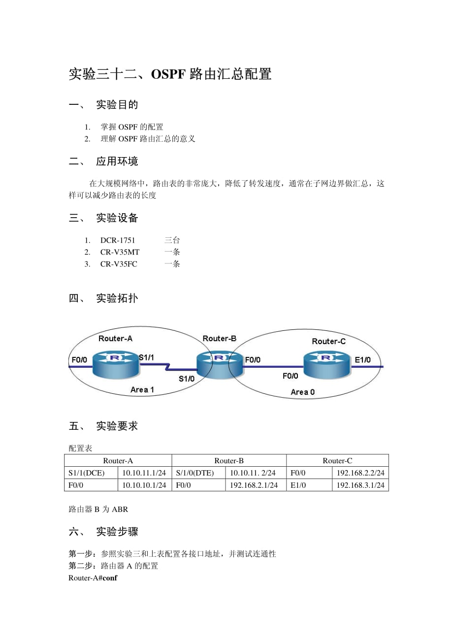 神州数码ospf路由汇总配置_第1页