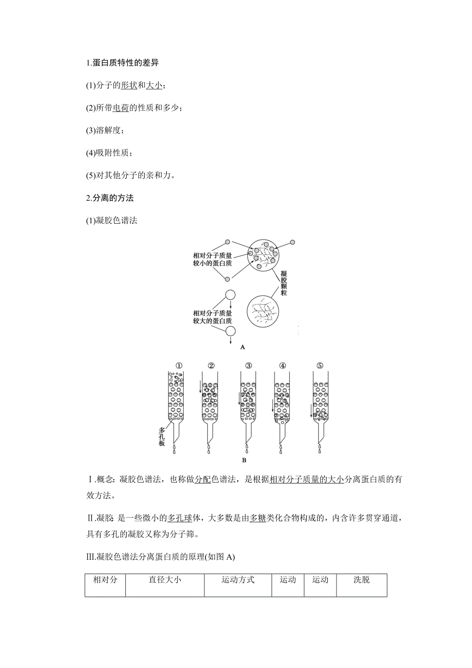 血红蛋白的提取和分离基础知识_第2页