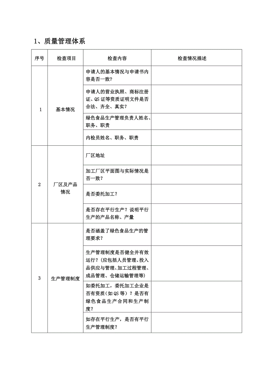 加工产品现场检查报告_第2页