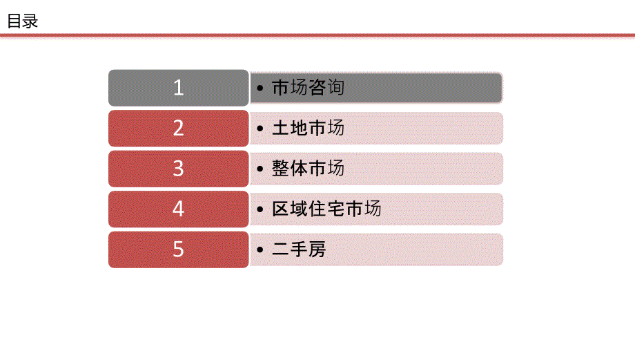 2019苏州市房地产分析报告（4月）_第2页