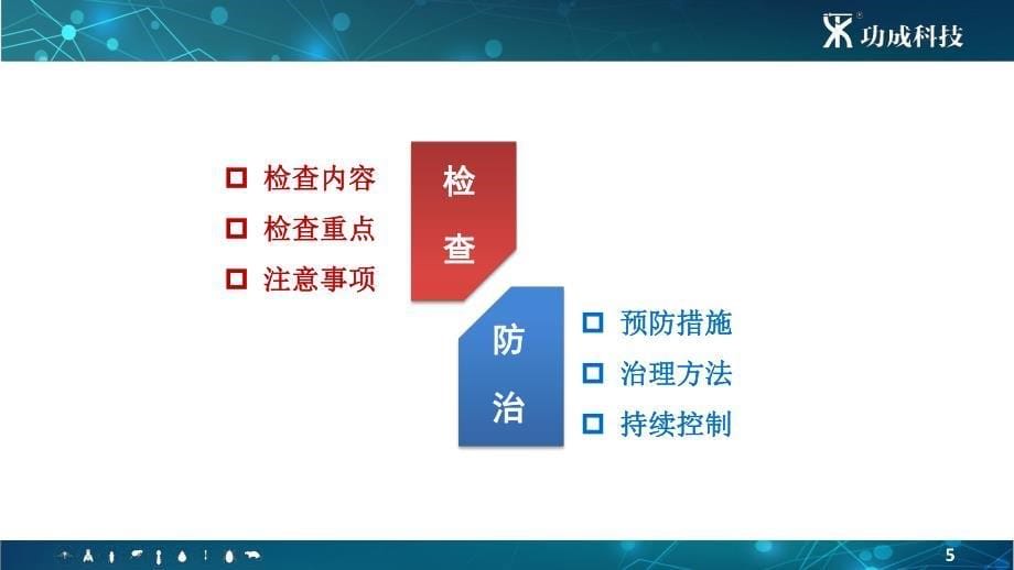 餐饮行业中德国小蠊检查及防治要点_第5页