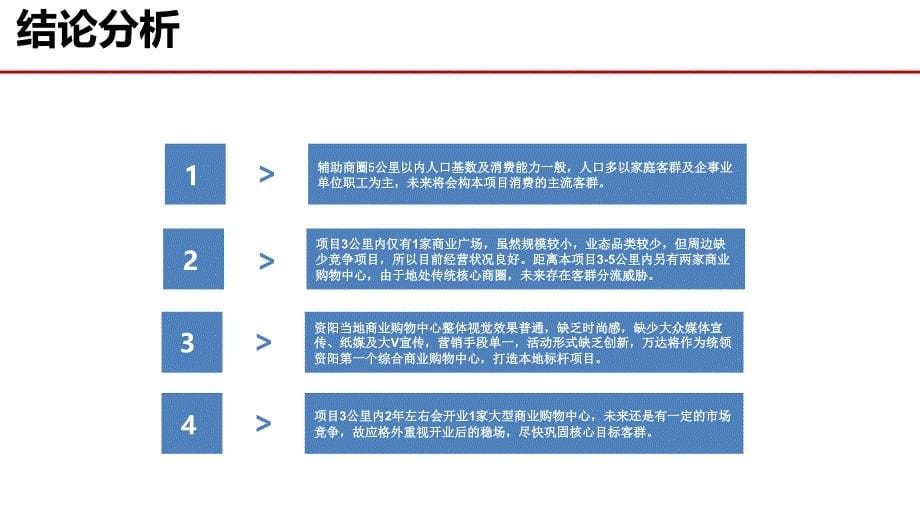 资阳万达广场开业物料制作、安装事项招标文件及开业活动方案整体规划_第5页