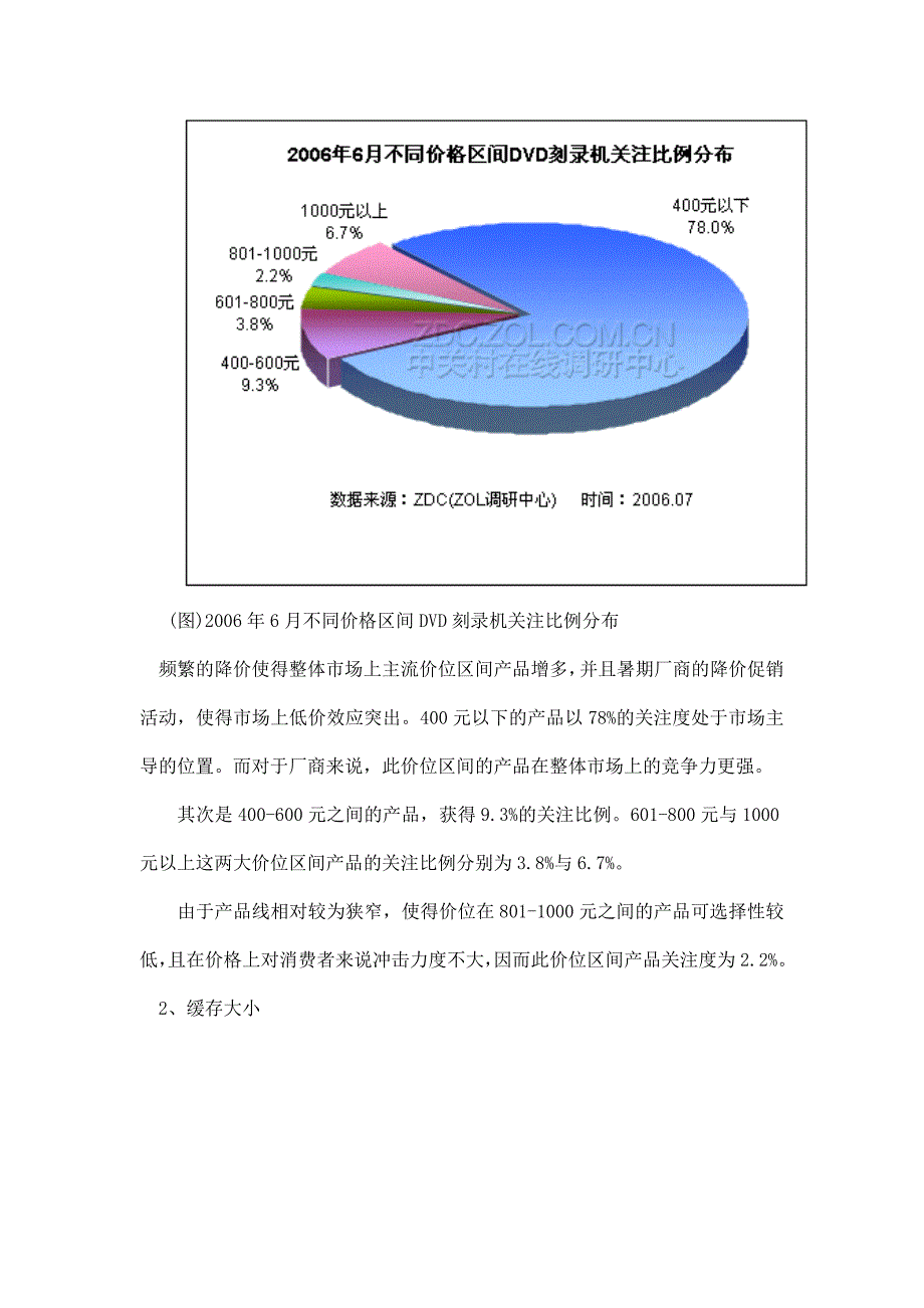 刻录机市场用户关注调查报告_第4页