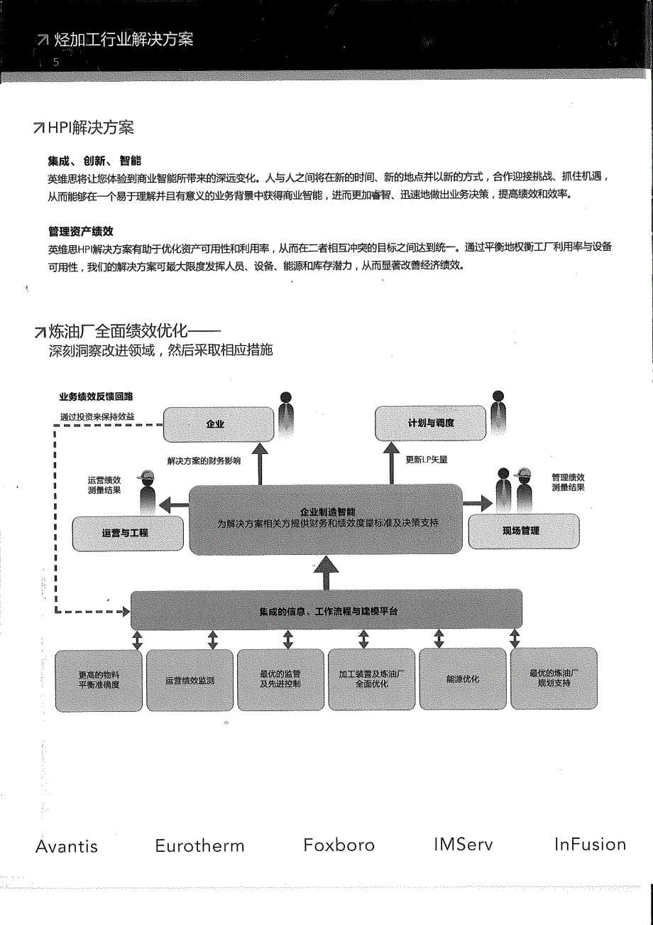 烃加工解决方案_第5页