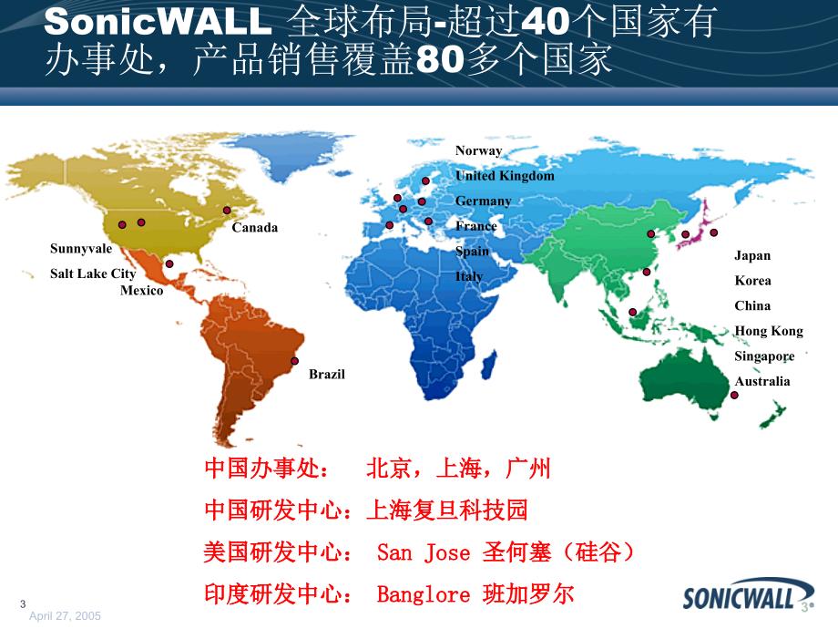 SonicWALL__UTM解决方案_第3页