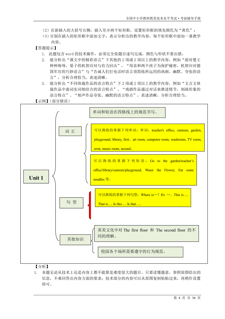 全国中小学教师教育技术水平考试考前辅导手册_第4页