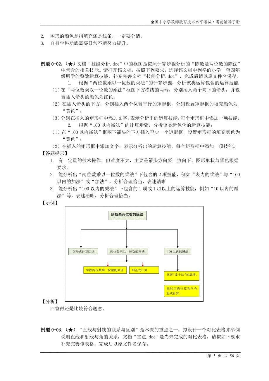 全国中小学教师教育技术水平考试考前辅导手册_第5页