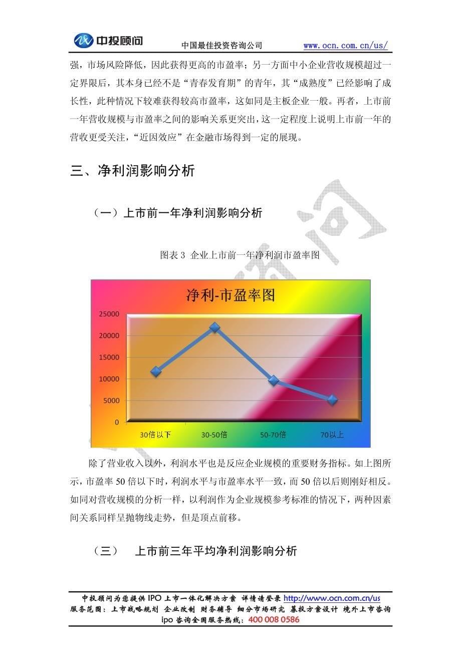 中投顾问-ipo企业市盈率分析_第5页