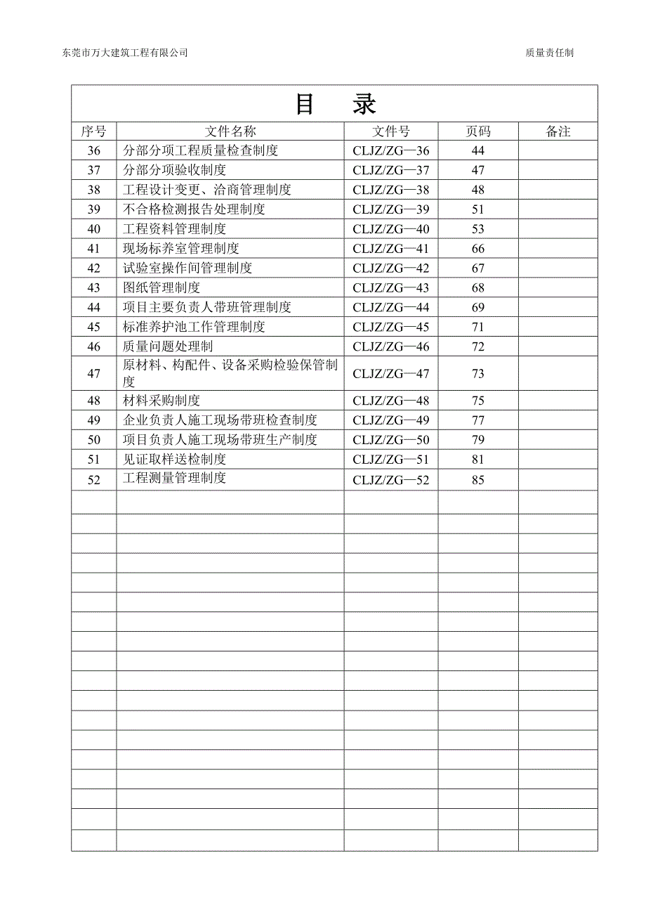 公司质量制度(检查专用)_第2页