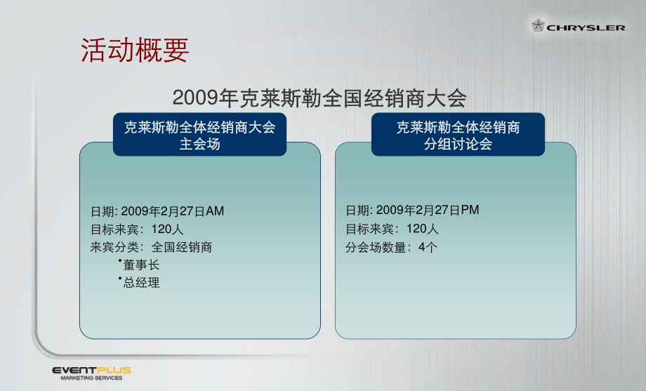 莱斯勒汽车经销商大会策划方案_第4页