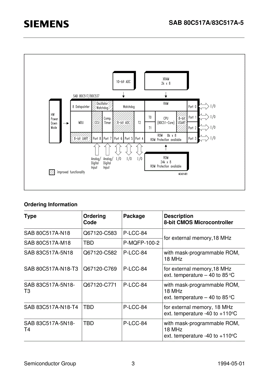 西门子SAB_80C517A数据手册（英文版）_第4页