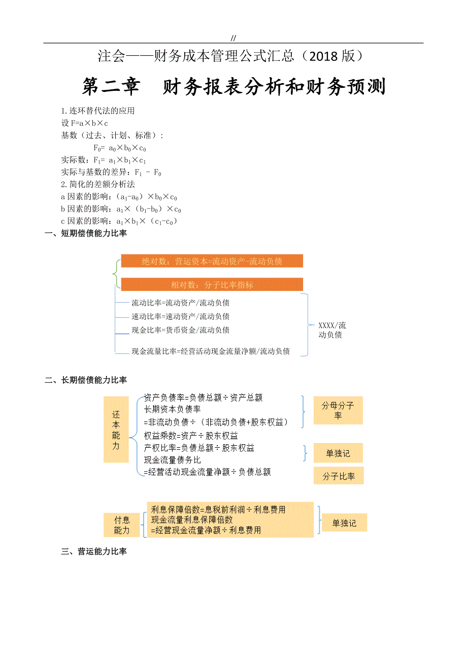 注会财管公式2018年度版_第1页