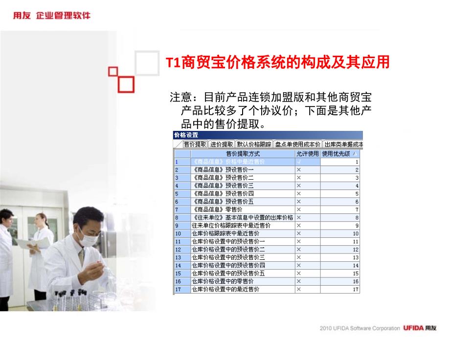 用友软件爱你T1客户应用详解_第4页