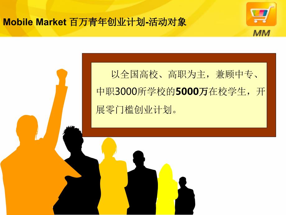 中国移动Mobile Market 百万青年创业计划-西南大学原创手机应用大赛_第4页