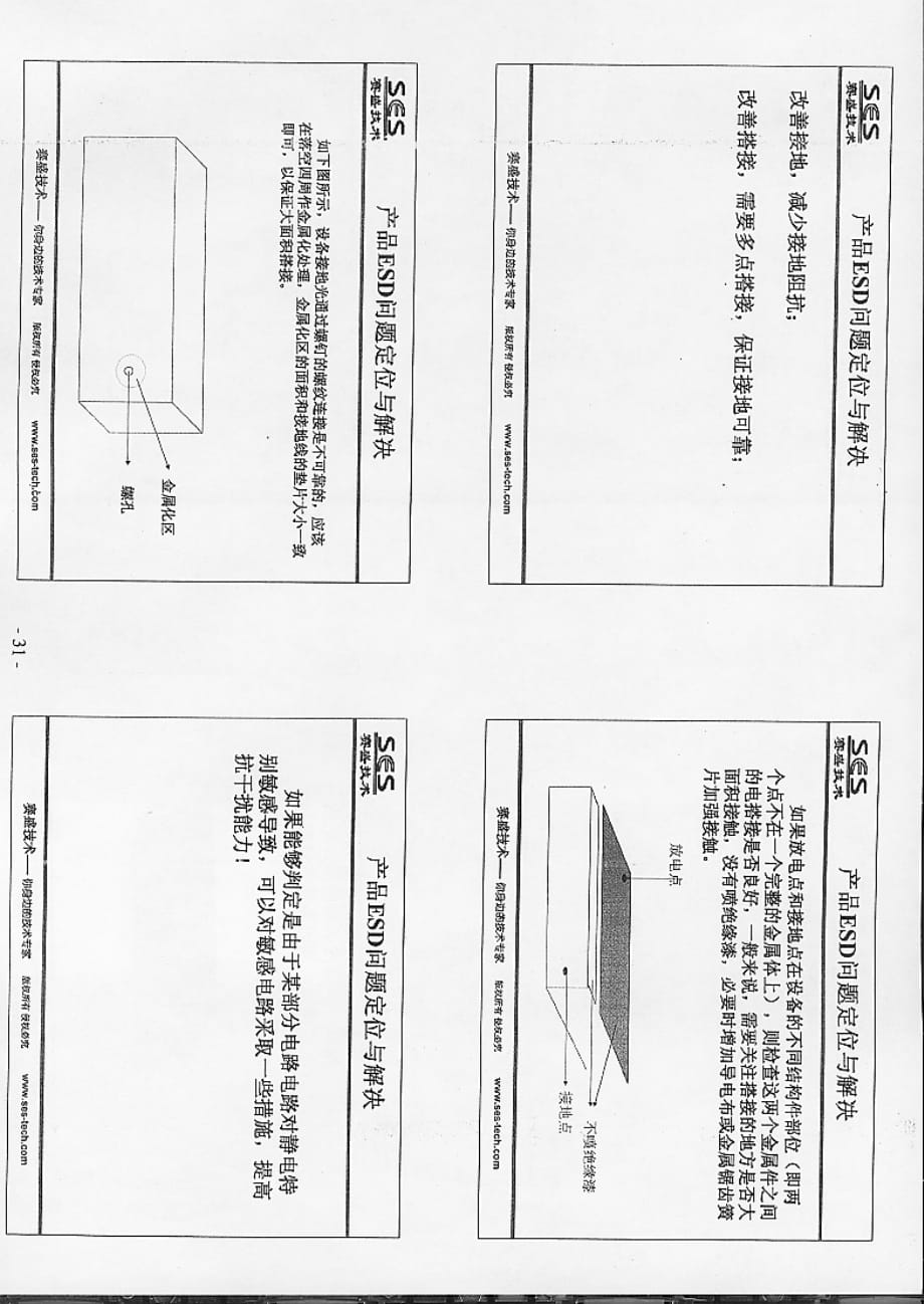 产品ESD问题定位于解决方案_第1页