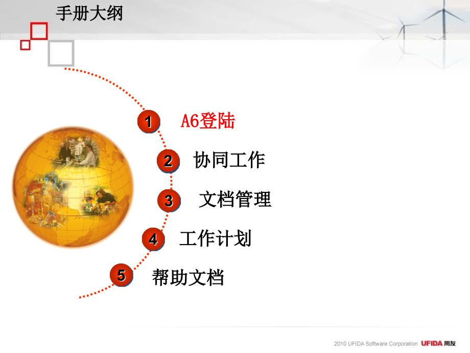 用友A6协同办公系统应用操作_第2页