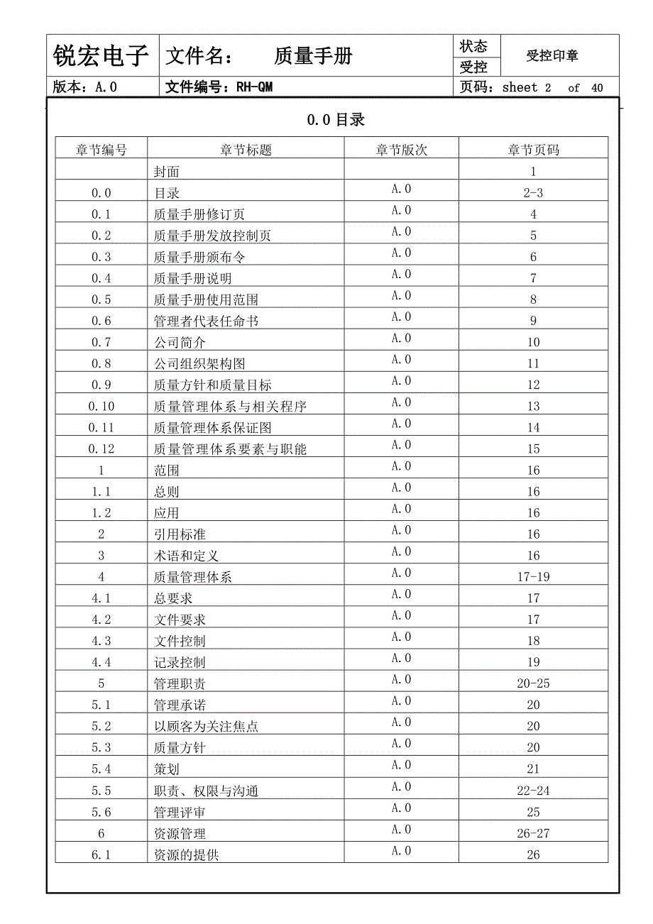 锐宏电子质量手册_第2页