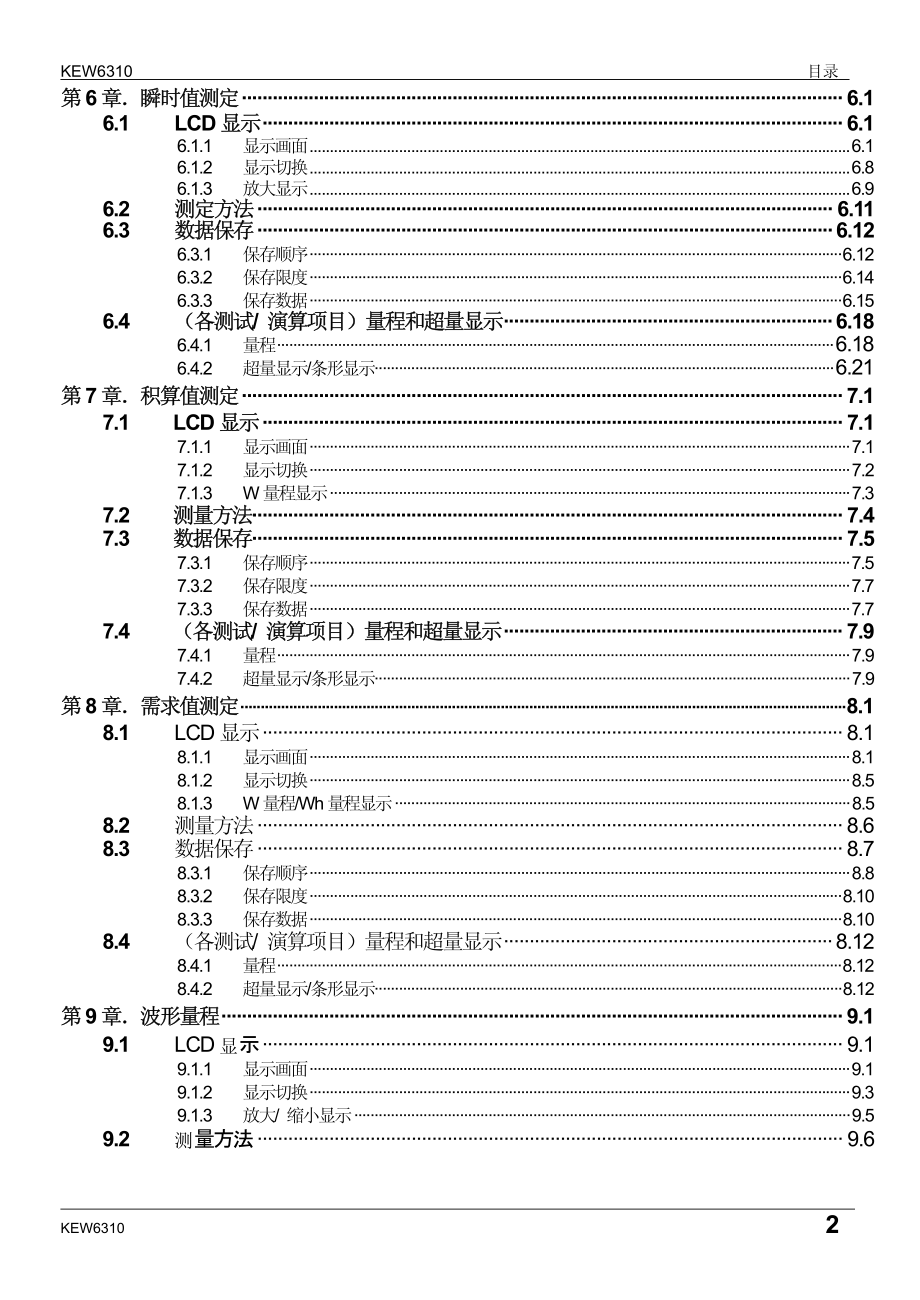 共立(KYORITSU)_6310电能质量分析仪使用说明书_第3页