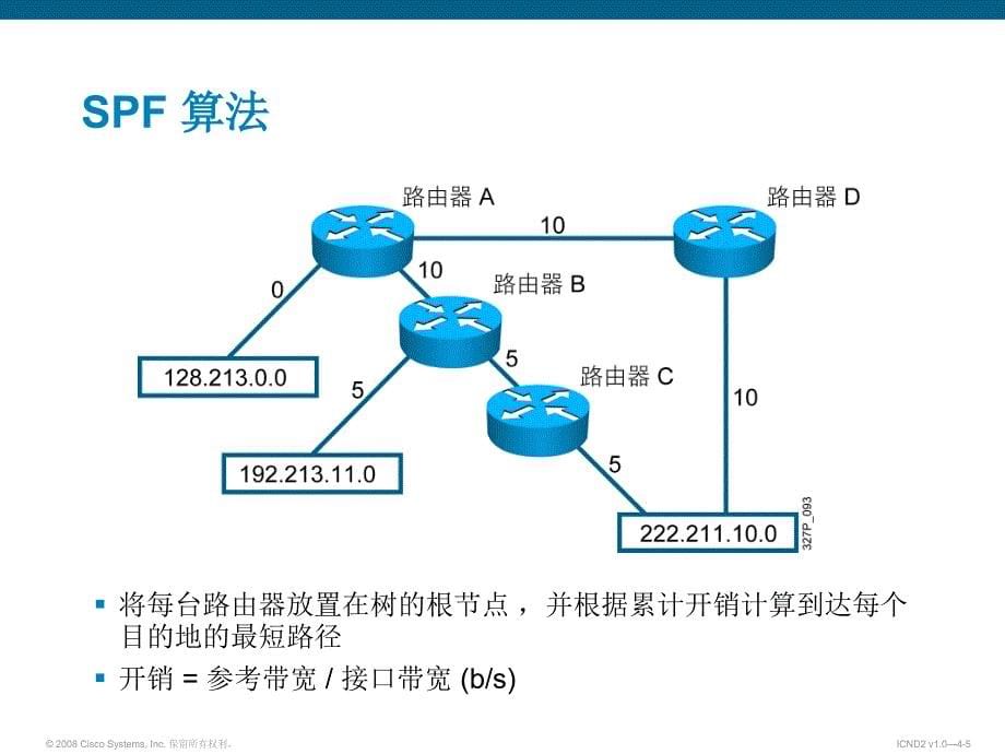 Cisco单区域OSPF实施-实施OSPF_第5页