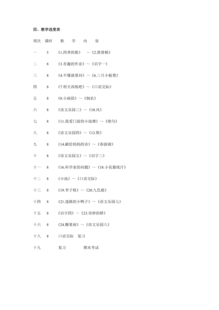 鄂教版一年级语文下册教案全册_第2页