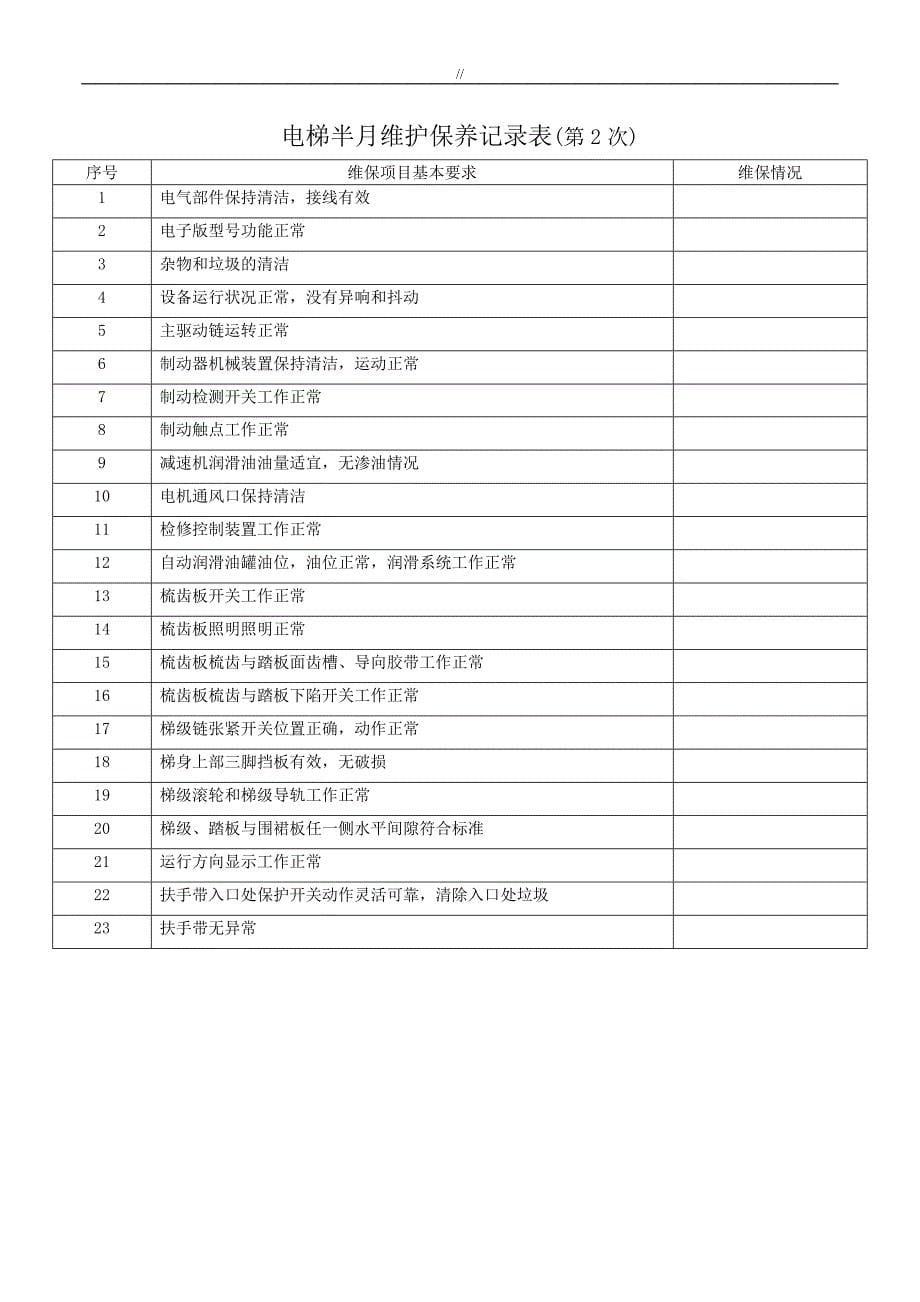 自动扶梯人行道保养资料记录表_第5页