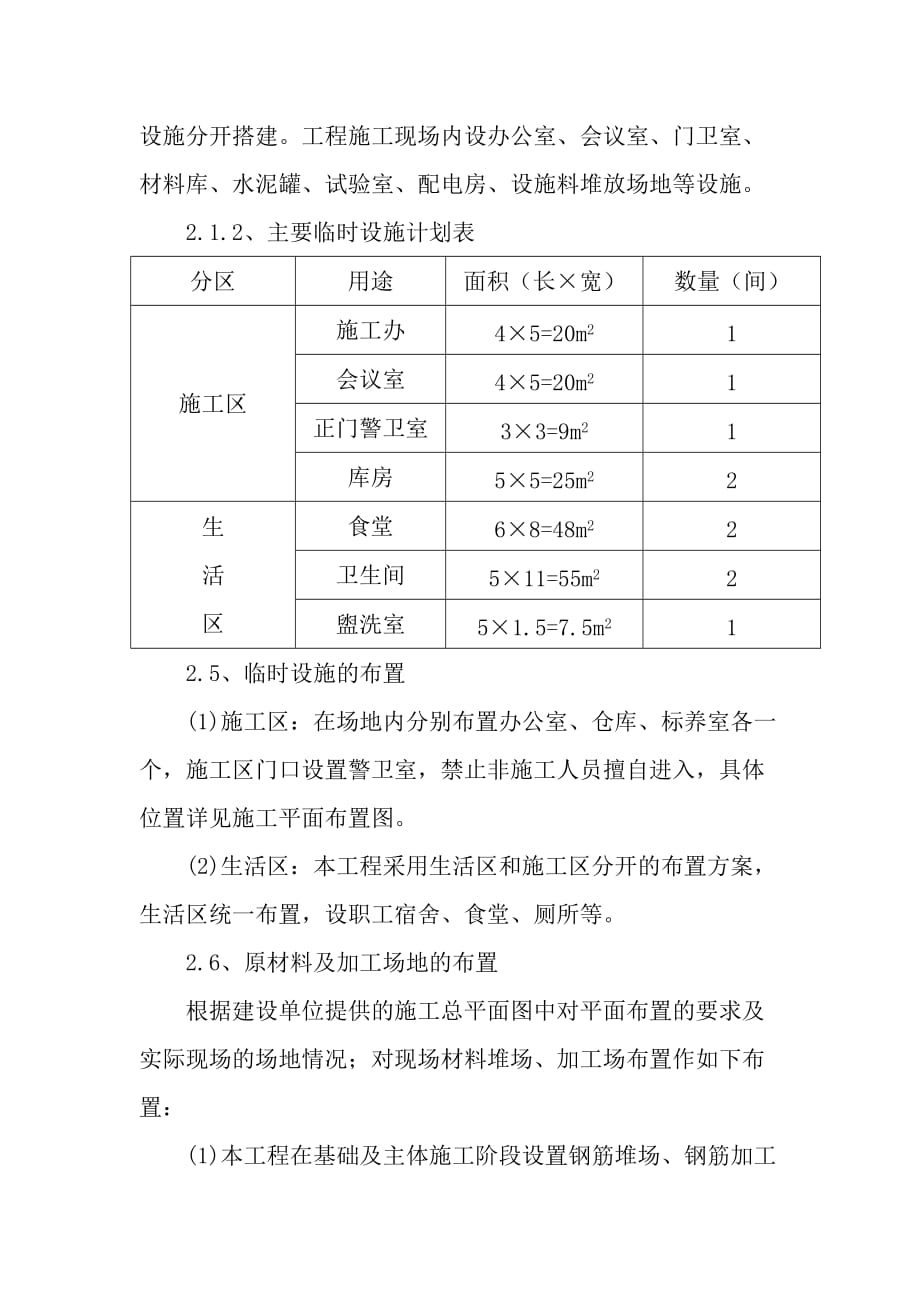 围挡专项方案_第2页