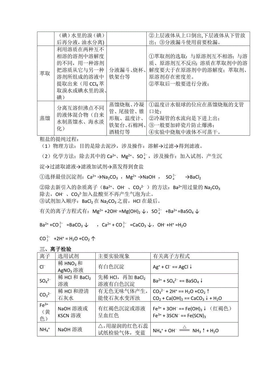 高中化学必修一知识归纳_第2页