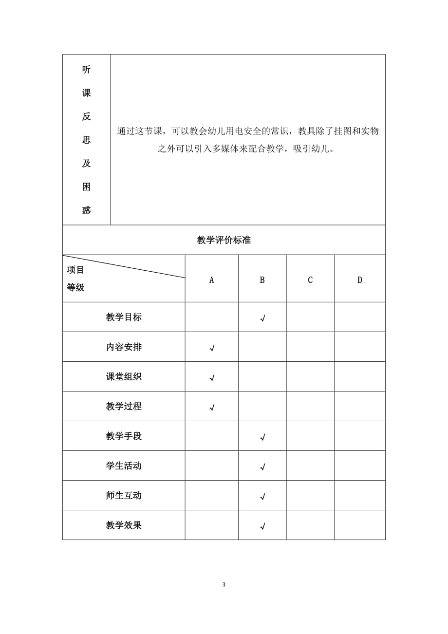 教师听课评课情况记录(听课人填写)_第3页