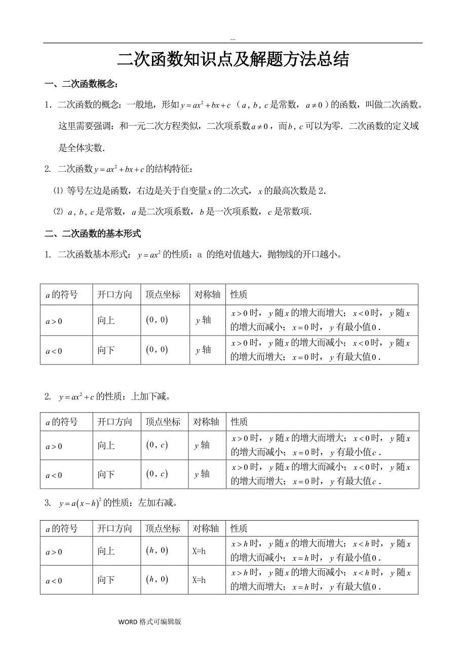 二次函数知识点和解题方法总结_第1页