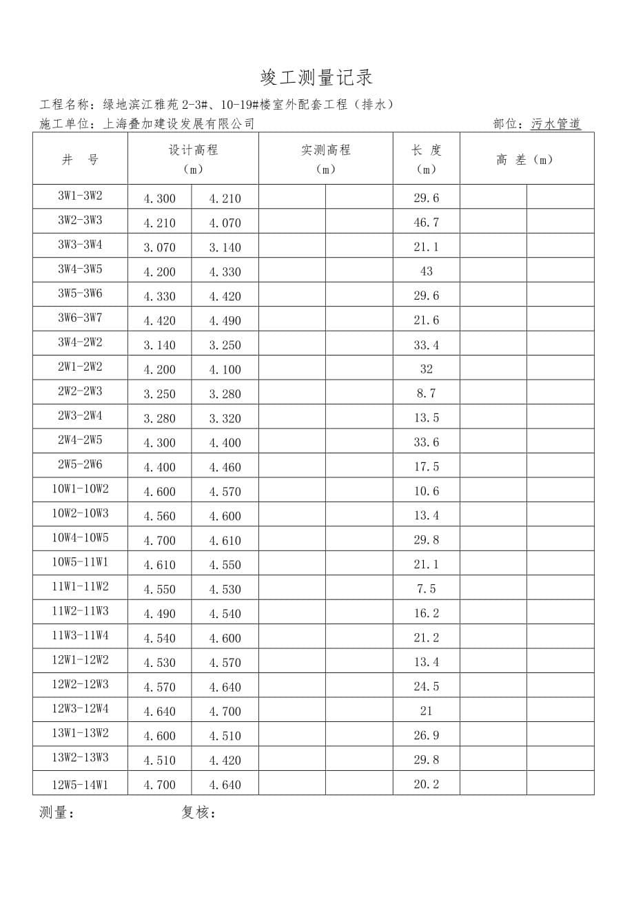 竣工测量记录_第5页