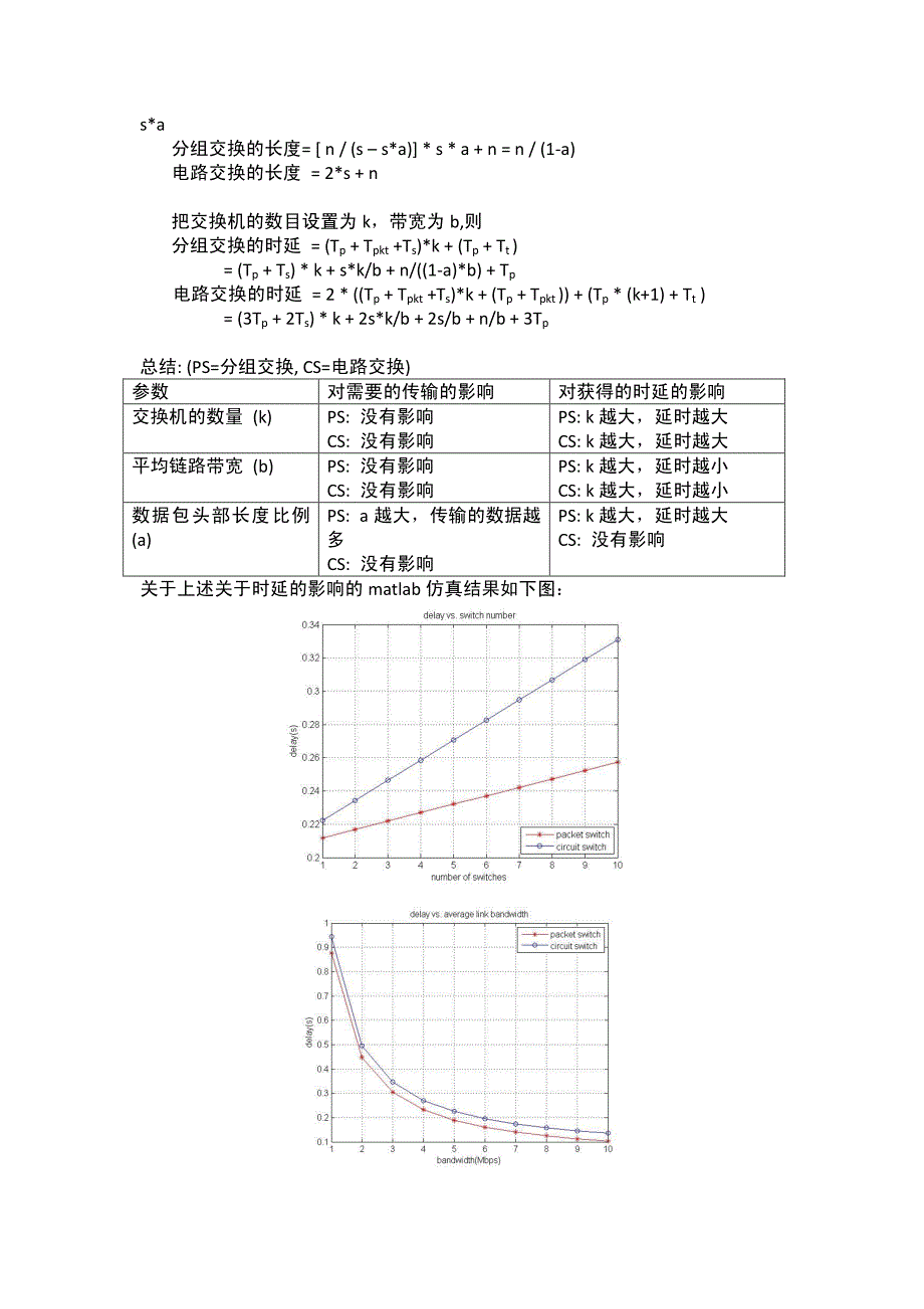 计算机网络课后习题答案中文版_第4页